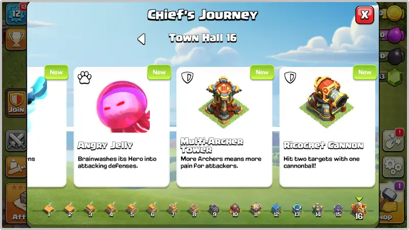 Chiefs-journey